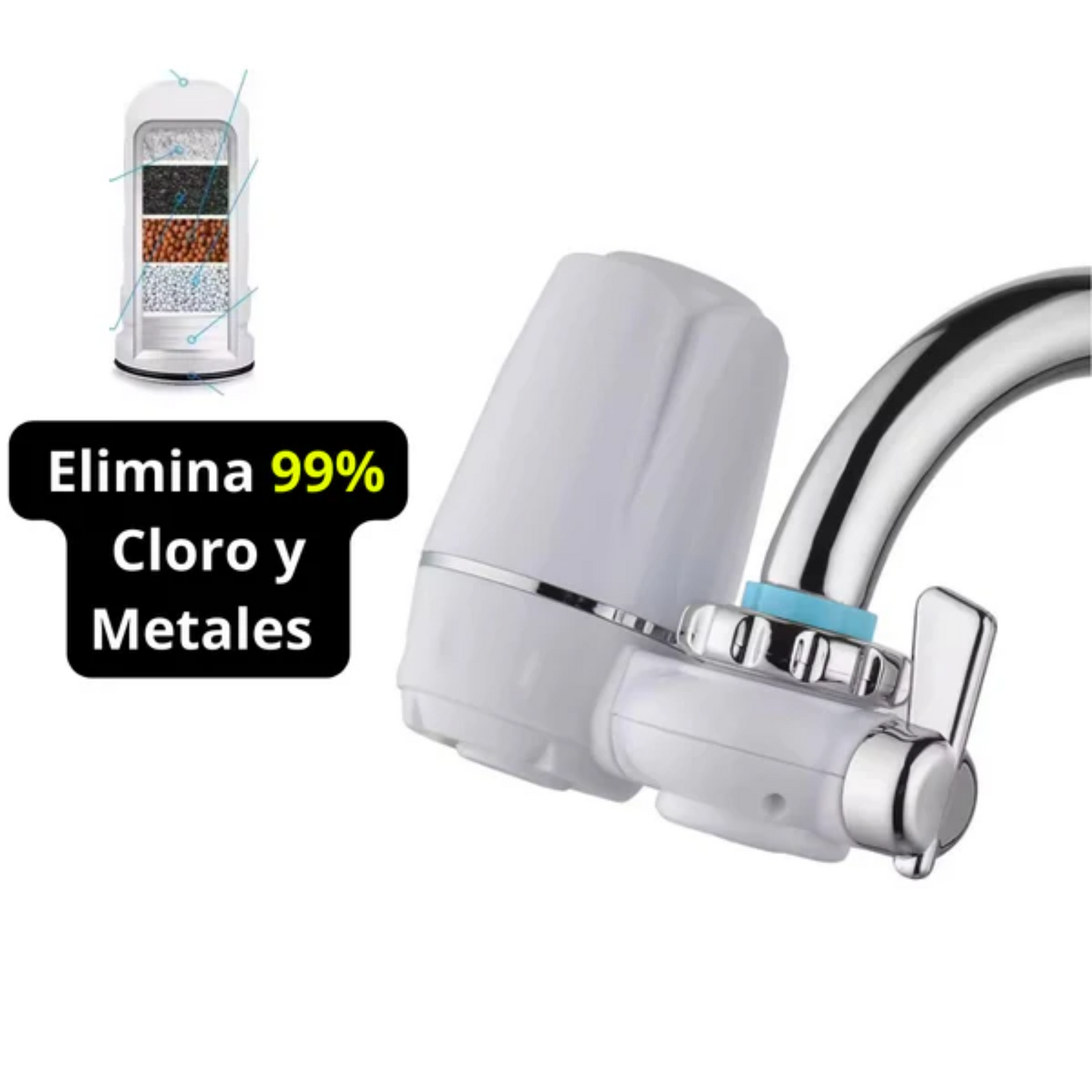 Filtro de Agua para Llave con 7 Etapas de Purificación – Agua Limpia y Mineralizada en Casa